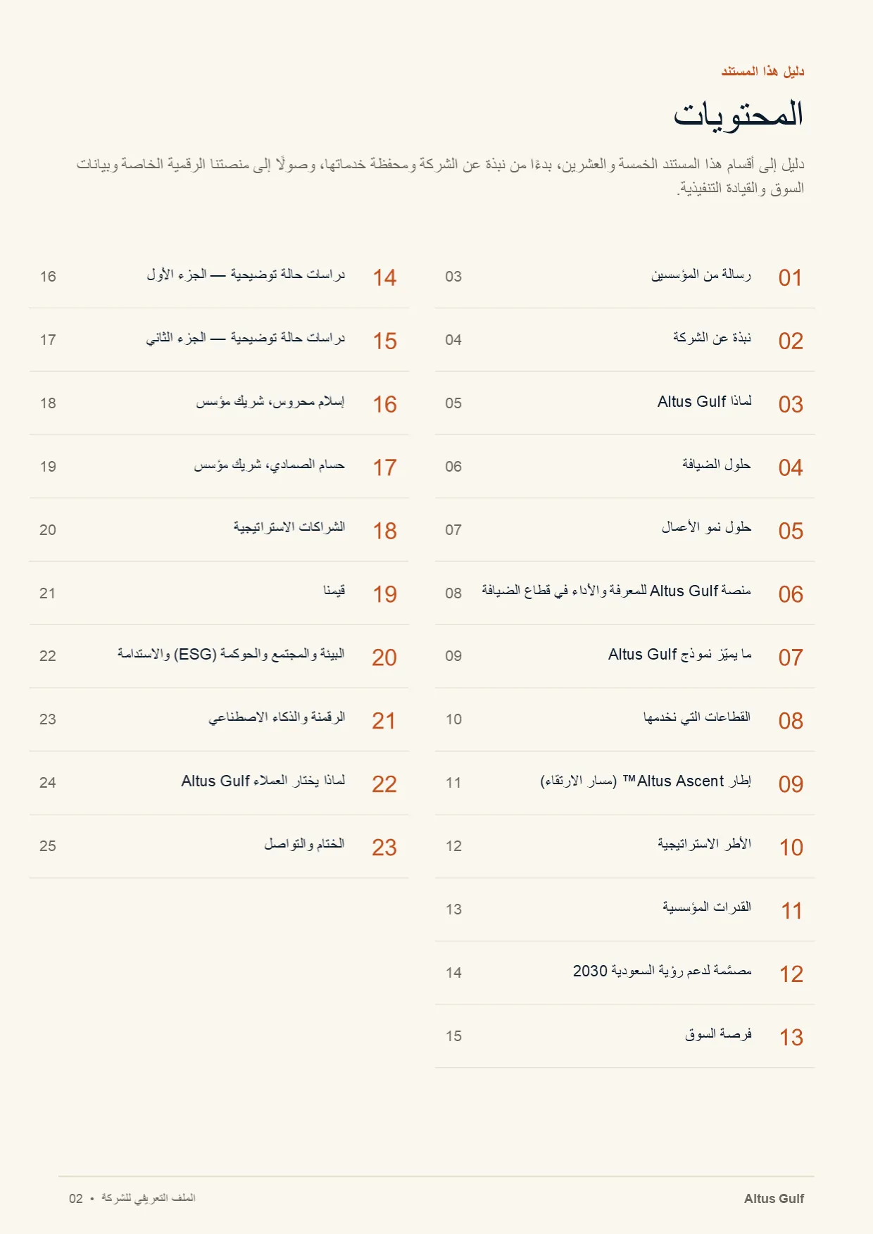 صفحة 2: المحتويات