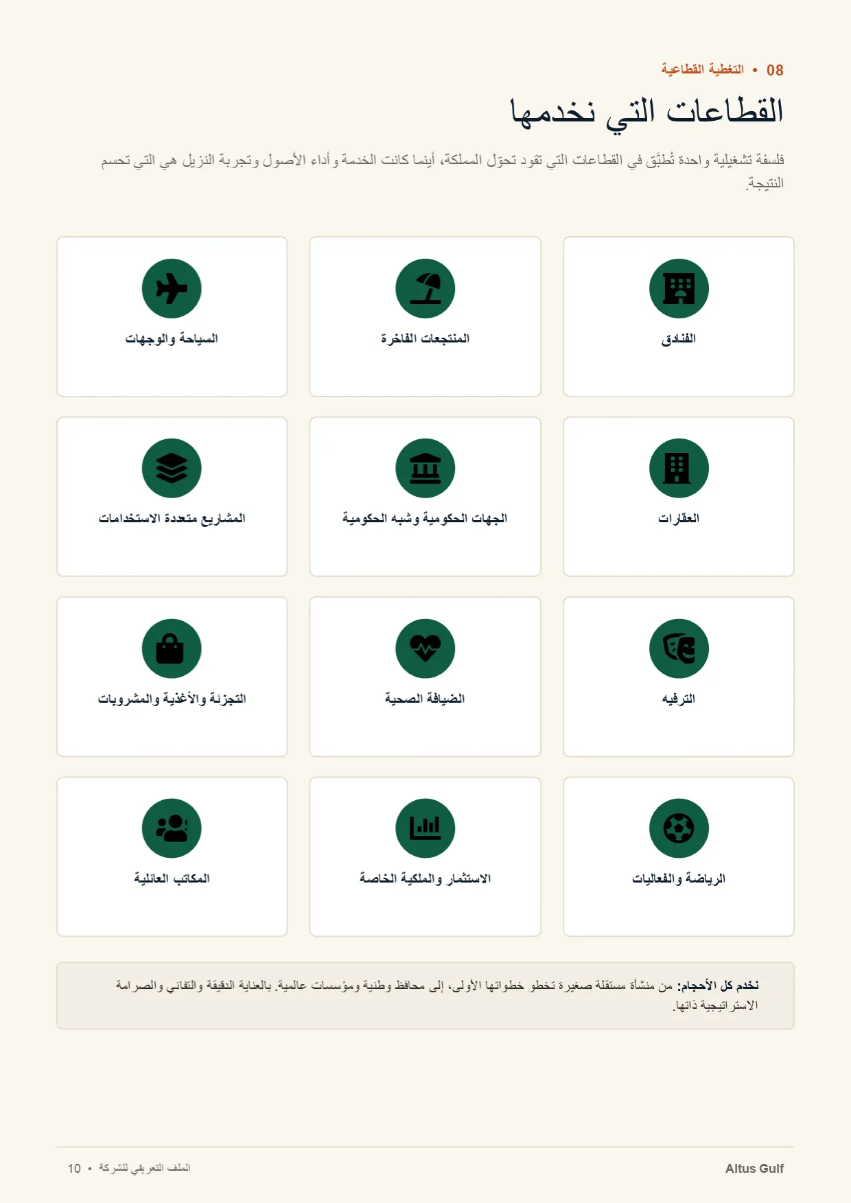 صفحة 10: القطاعات التي نخدمها