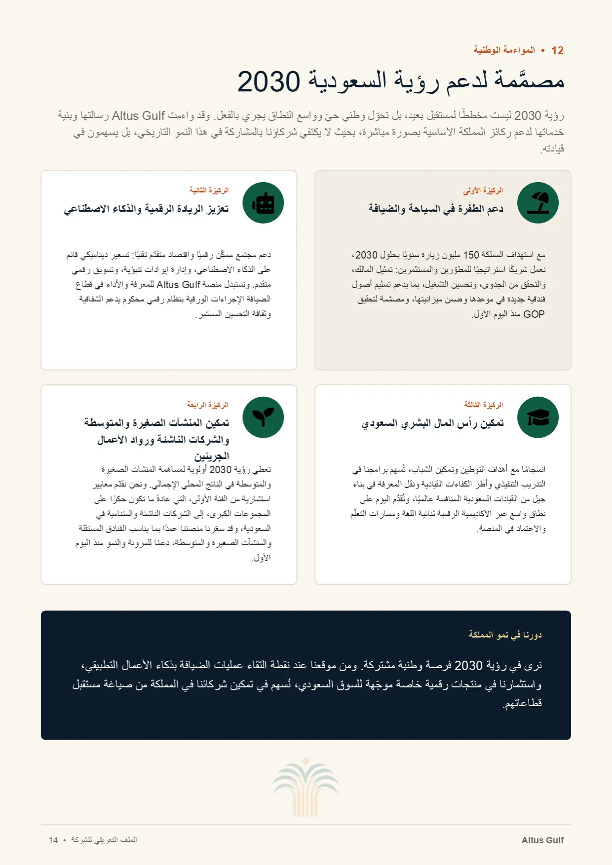 صفحة 14: مصمَّمة لدعم رؤية السعودية 2030