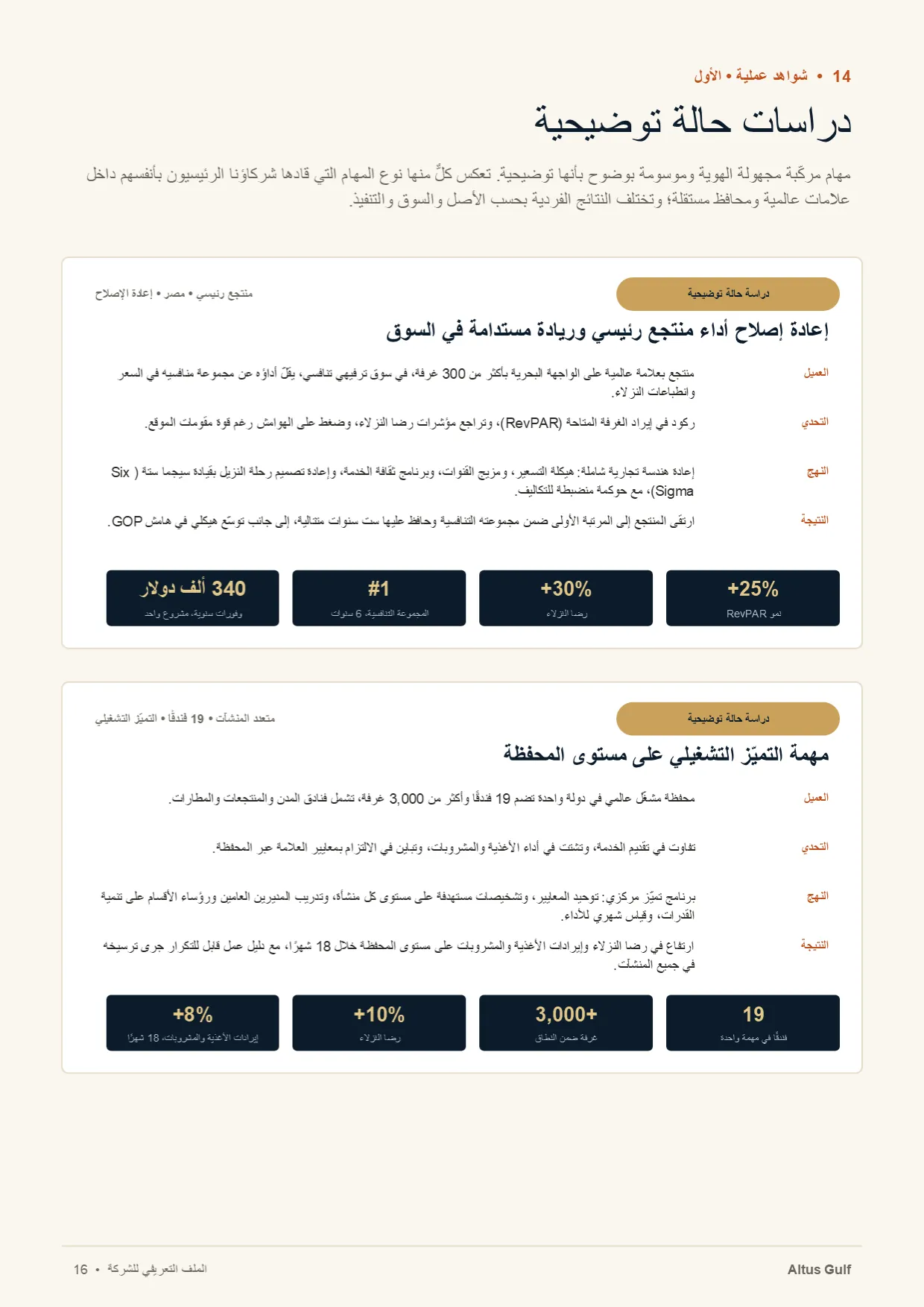 صفحة 16: دراسات حالة توضيحية
