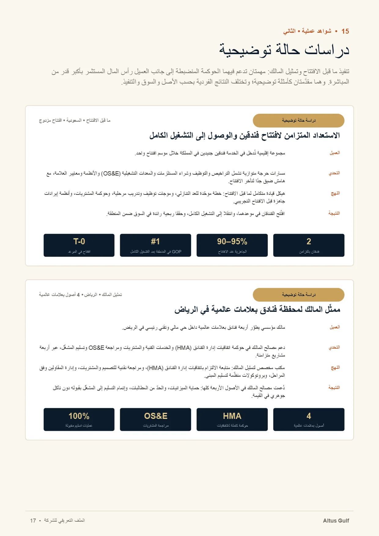 صفحة 17: دراسات حالة توضيحية