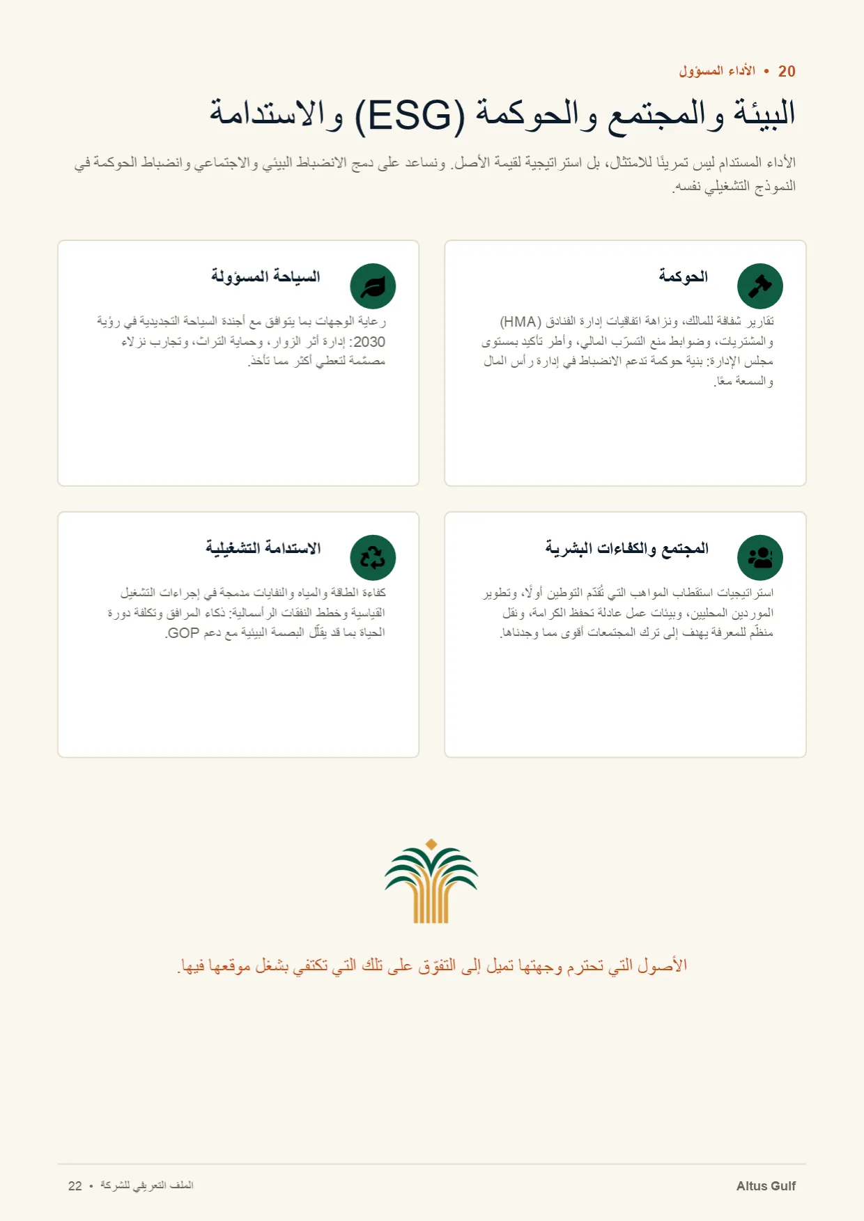 صفحة 22: البيئة والمجتمع والحوكمة (ESG) والاستدامة