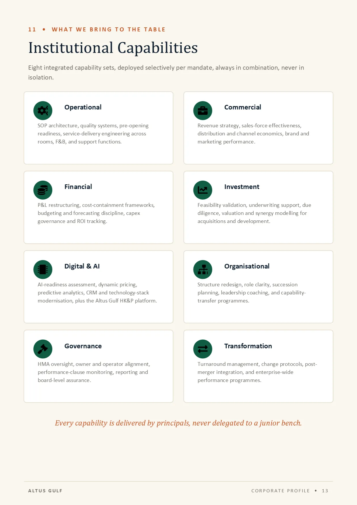Page 13: Institutional Capabilities