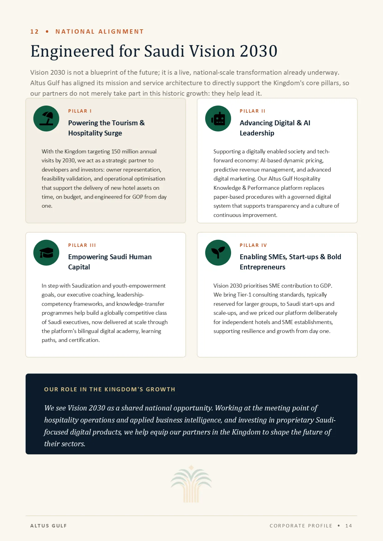 Page 14: Engineered for Saudi Vision 2030