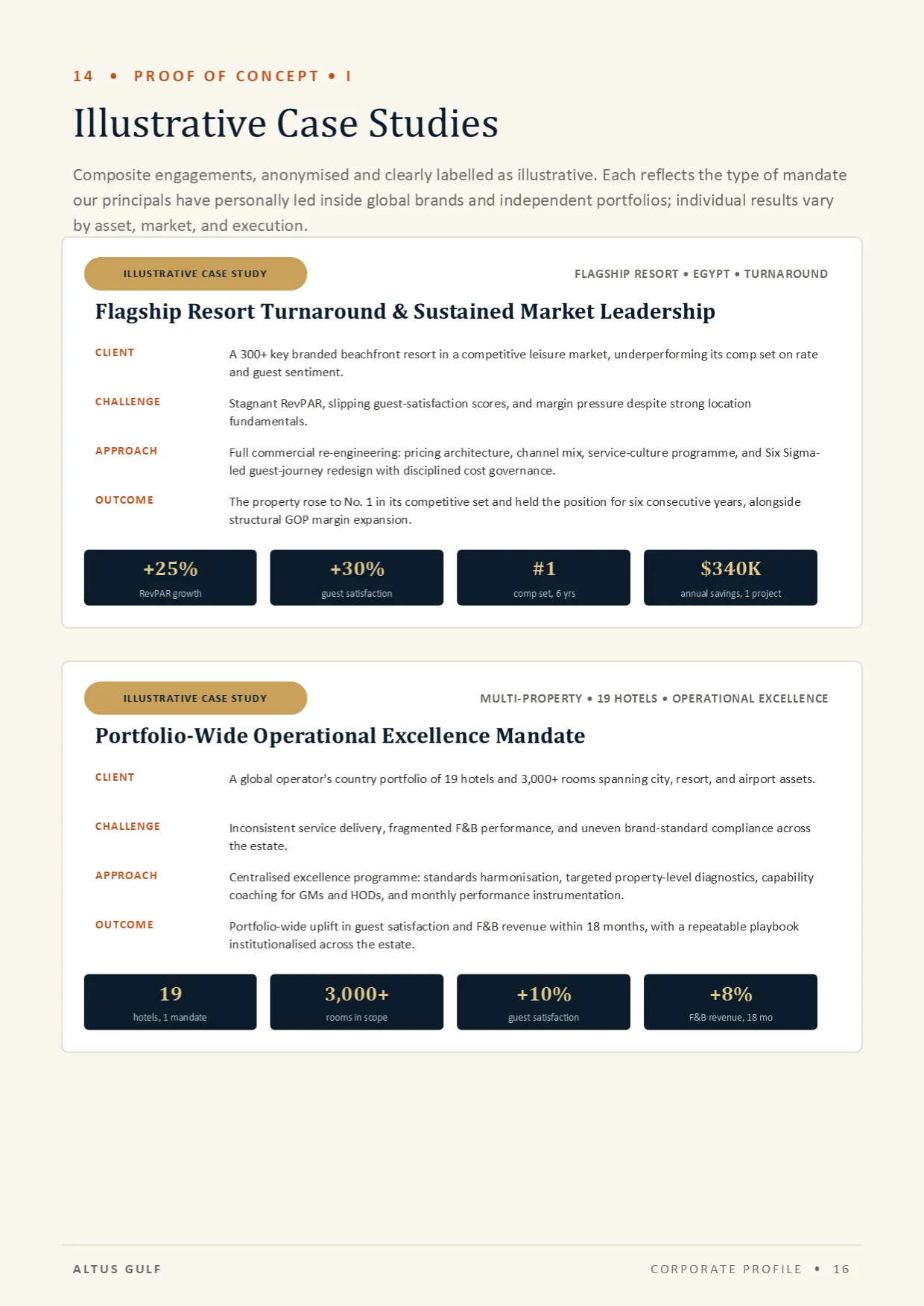 Page 16: Illustrative Case Studies