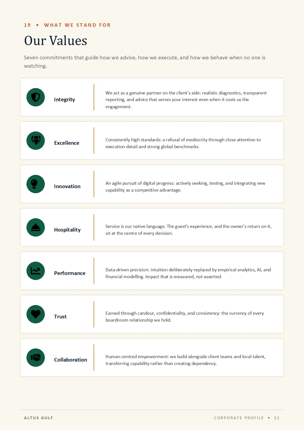 Page 21: Our Values